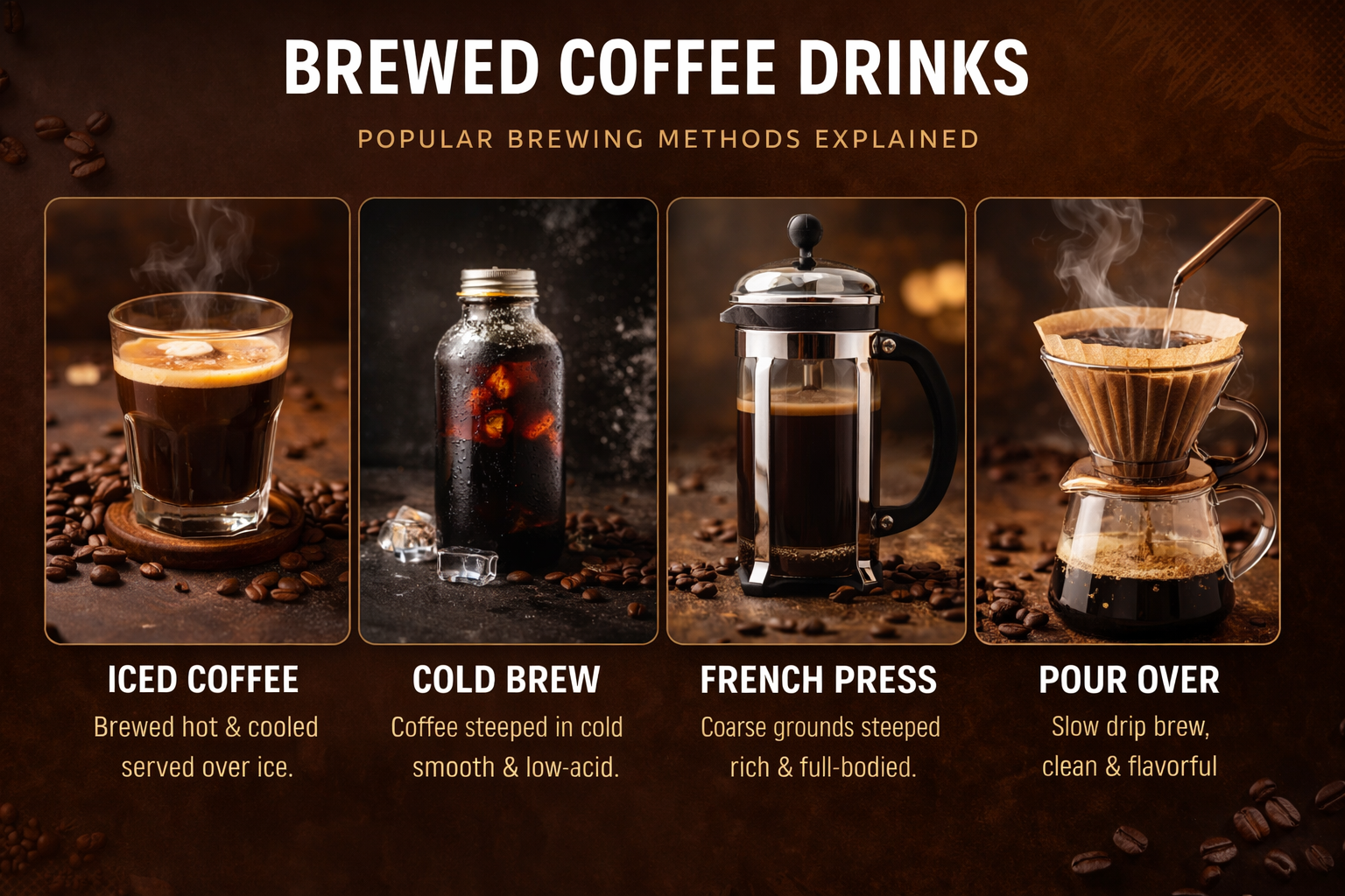 Brewed Coffee Drinks