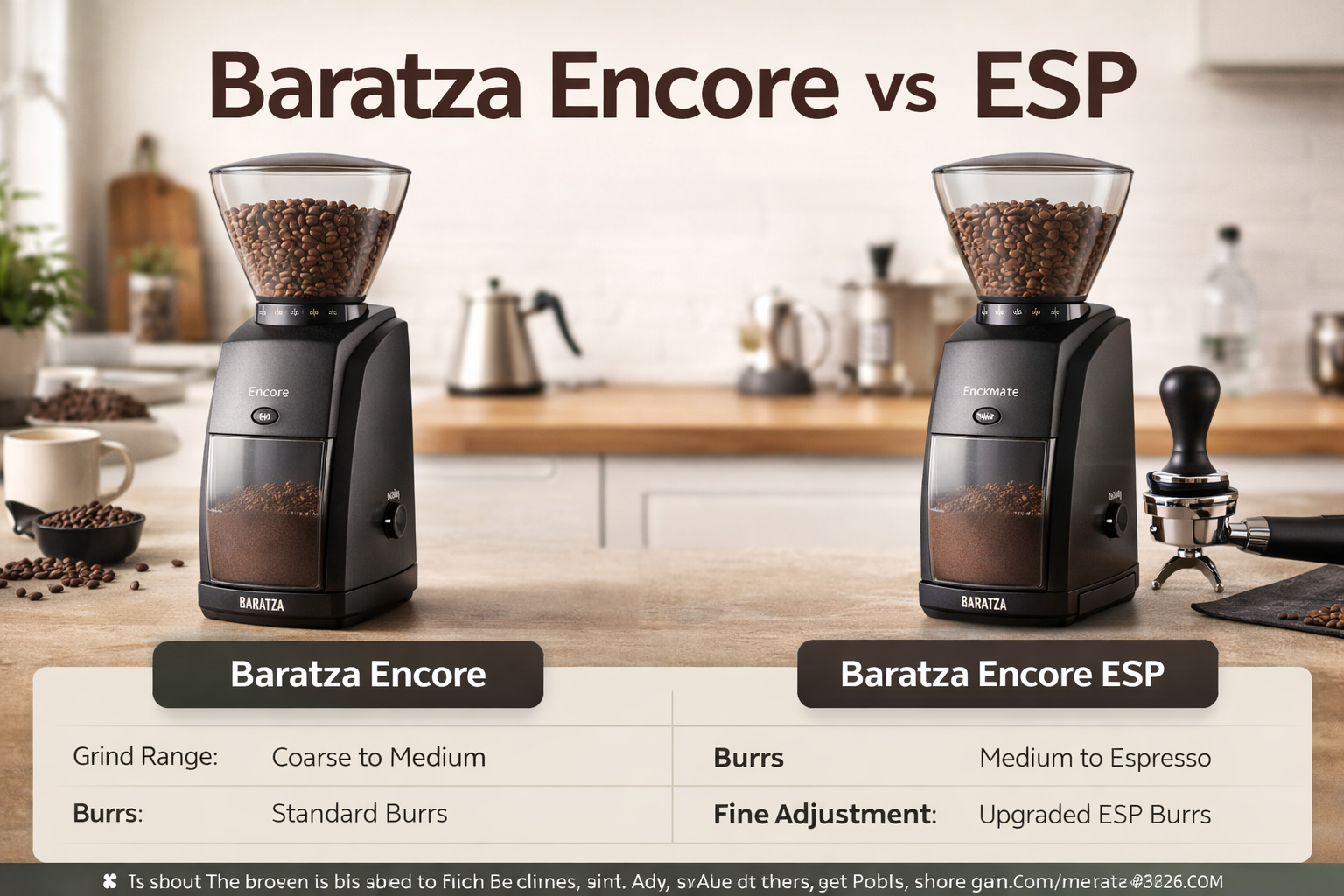 Baratza Encore Coffee Grinder vs ESP