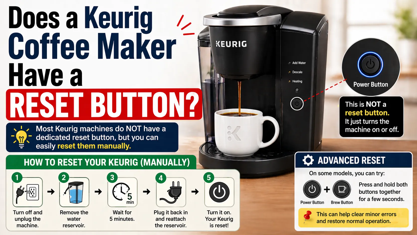 Does a Keurig Coffee Maker Have a Reset Button