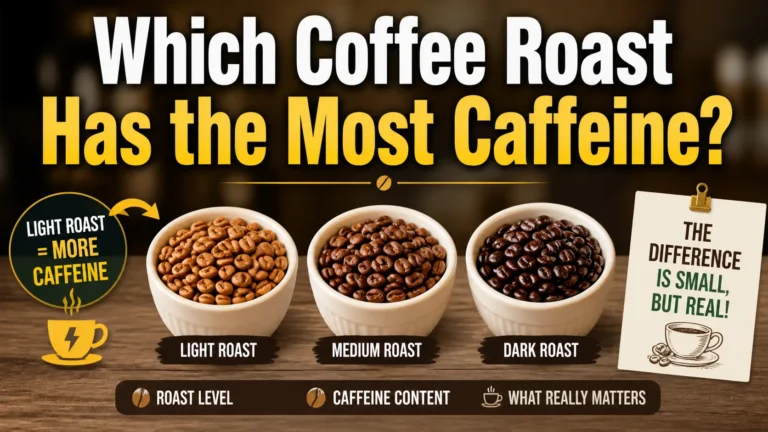 Which Coffee Roast Has the Most Caffeine