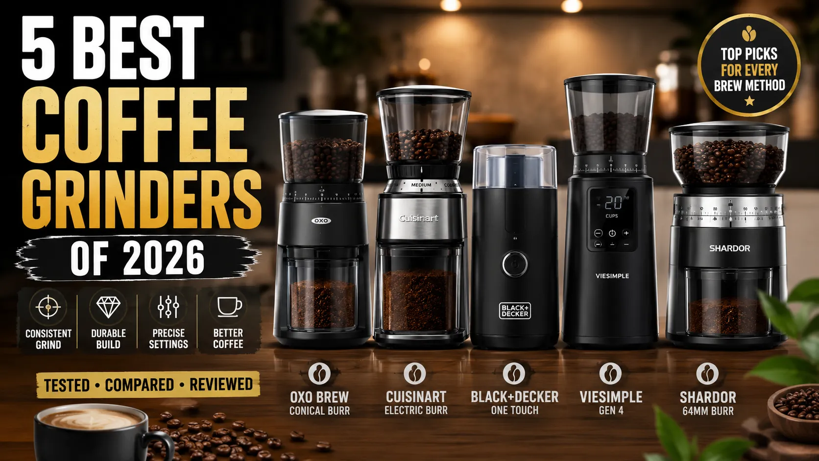 Best Coffee Grinders